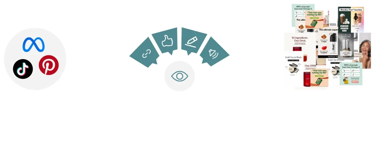 Eén campagne voor Meta, TikTok en Pinterest, één KPI die verbonden is met je omzet, simpel, direct beïnvloedbaar en met genoeg volume, en duizend creatives.